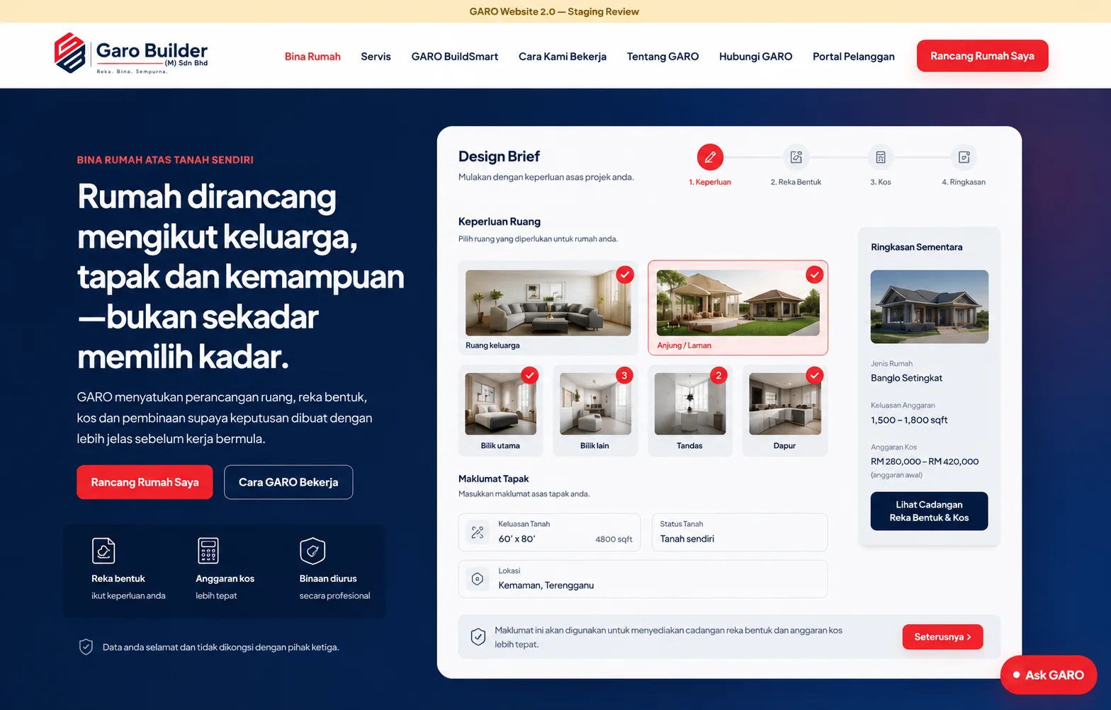 Paparan konsep aplikasi GARO BuildSmart Design Brief untuk menyusun keperluan ruang, tapak dan anggaran awal